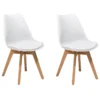 Lot De 2 Chaises Blanches Avec Pieds En Bois DAKOTA II -Meilleur Meubles Magasin chaise 16279843