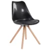 Chaise Design En Plastique Noir Brillant DAKOTA -Meilleur Meubles Magasin chaise 16280215