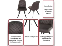 Chaise De Salle à Manger MCW-K25 (lot De 2),bleu -Meilleur Meubles Magasin chaise 24290109