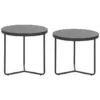 Ensemble De 2 Différentes Tables Basses Effet Béton Et Noir MELODY -Meilleur Meubles Magasin table basse 17120213