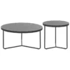 Ensemble De 2 Tables Basses Effet Béton Et Noir MELODY -Meilleur Meubles Magasin table basse 17435983